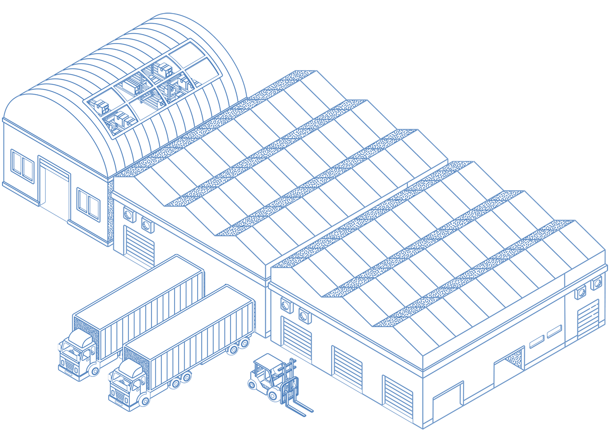 layout styles